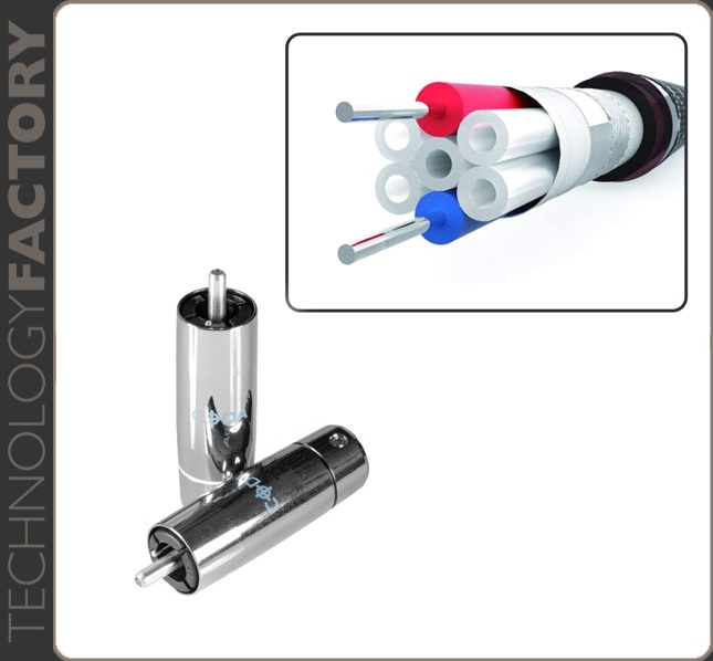 NTEC SILVER RCA