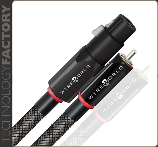 Wireworld Silver Eclipse 10