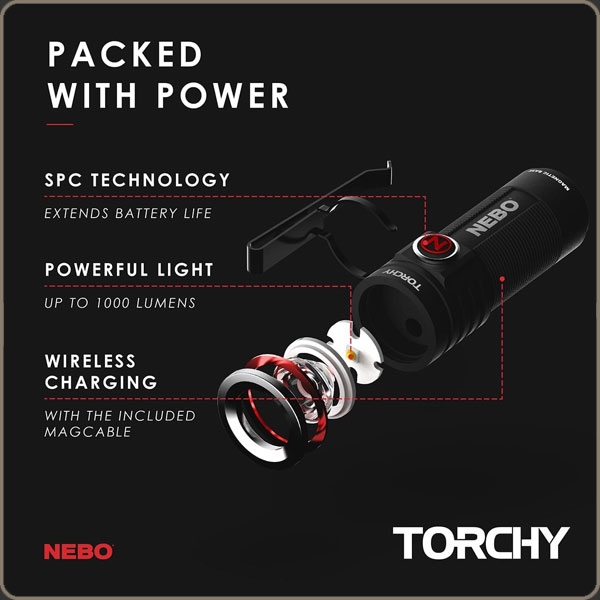 Nebo Torchy