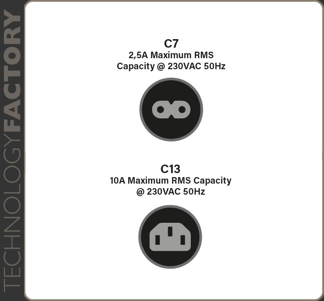 Audioquest Power Cable NRG-Y2 - EU