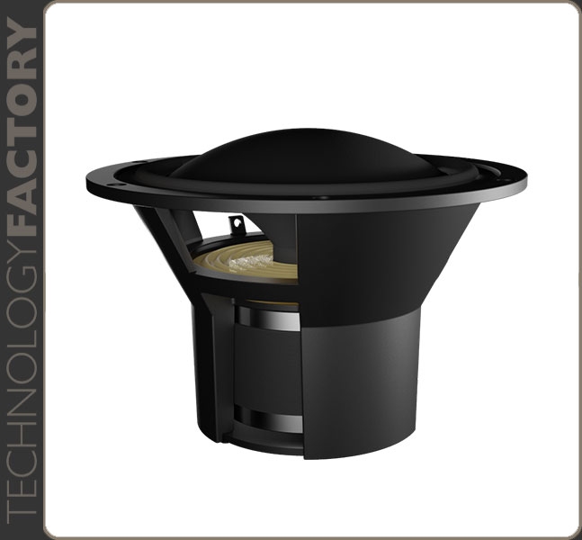 Avantgarde Acoustic MEZZO G3