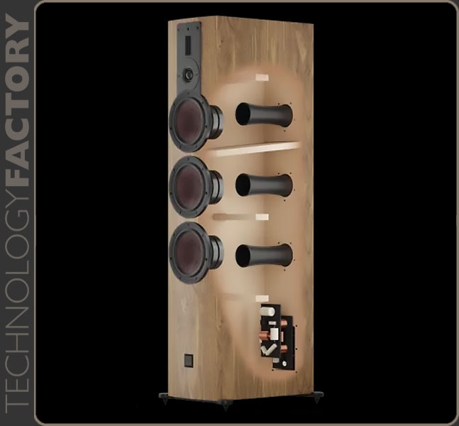 Dali Rubikore 8 Walnut