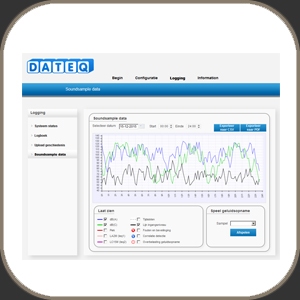 Dateq SPL 6 TS MKII