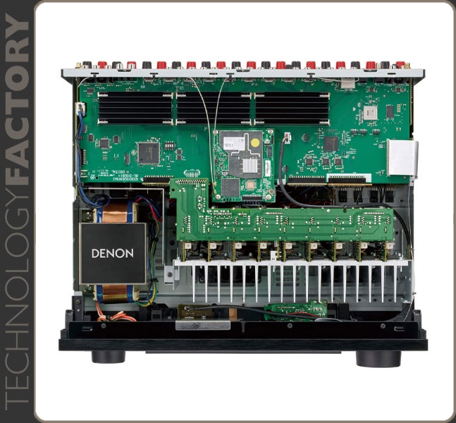Denon AVC-X4800H