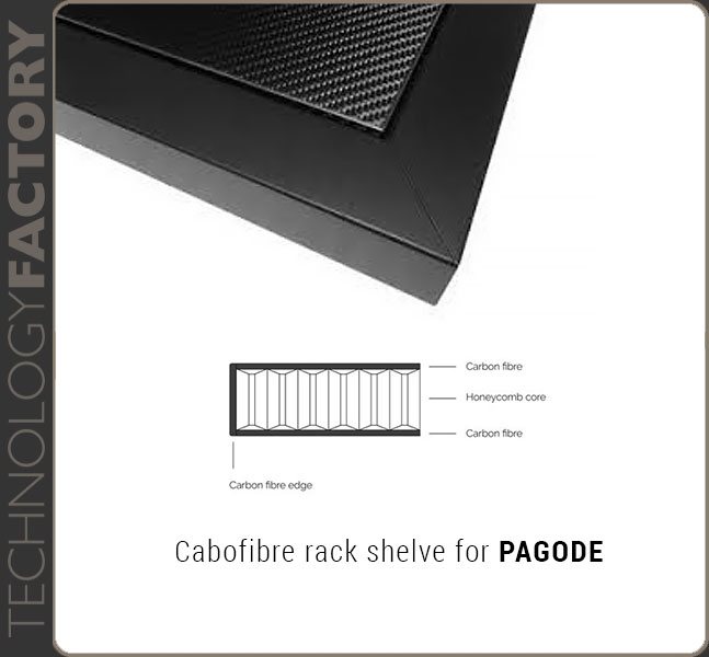 Finite Elemente Carbofibre Rack Shelf CF600