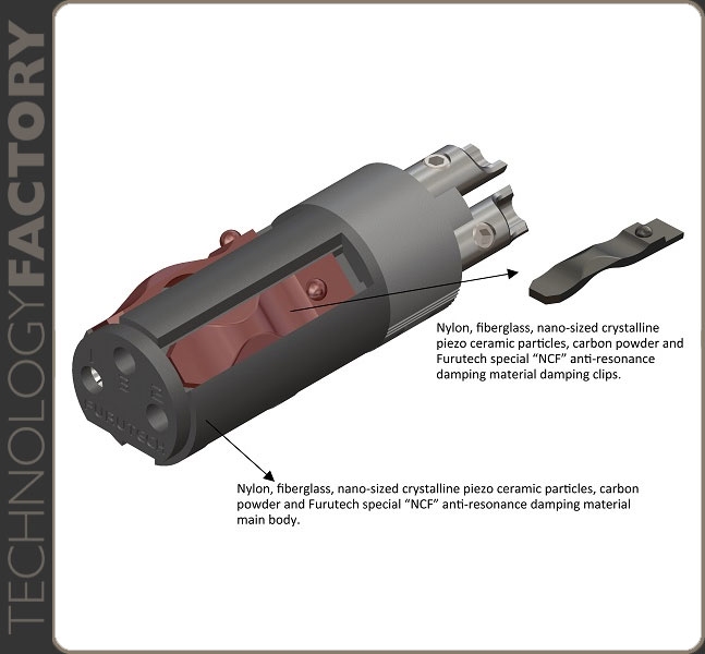 Furutech CF-602F(R)