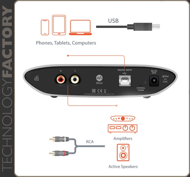 iFi Audio Zen Air DAC