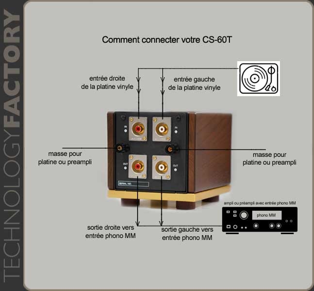 Leben CS-60T