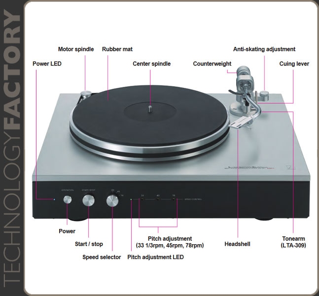 Luxman PD-151 MARKII