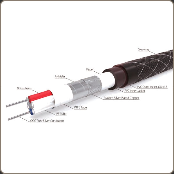 NTEC SILVER RCA