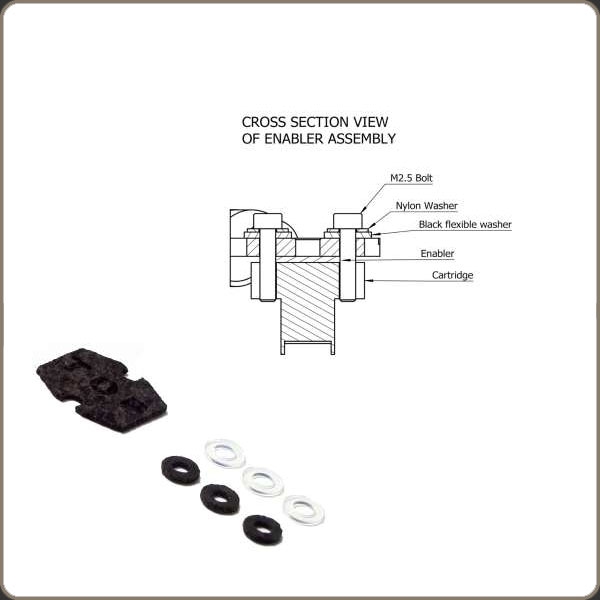 Origin Live Cartridge Enabler