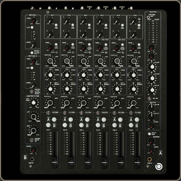 PLAYdifferently Model 1