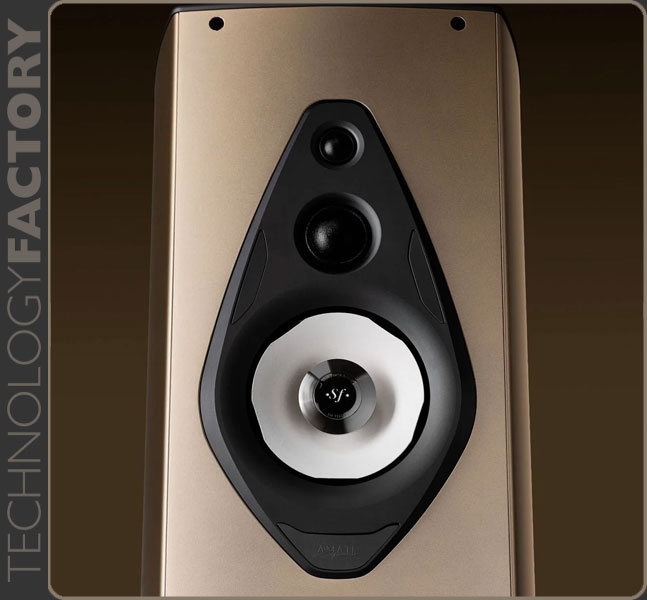 Sonus Faber Amati Supreme