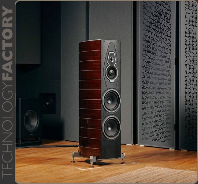 Sonus Faber Amati
