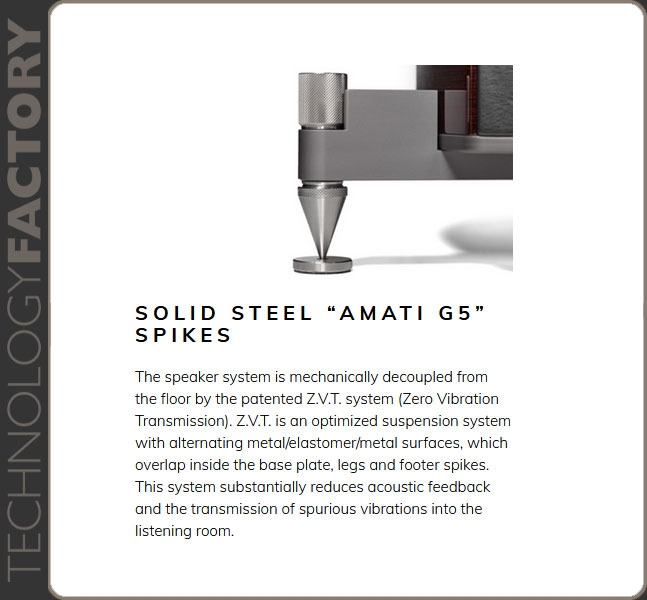 Sonus Faber Amati