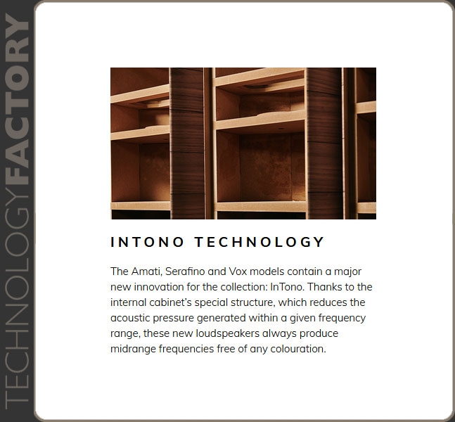 Sonus Faber Amati