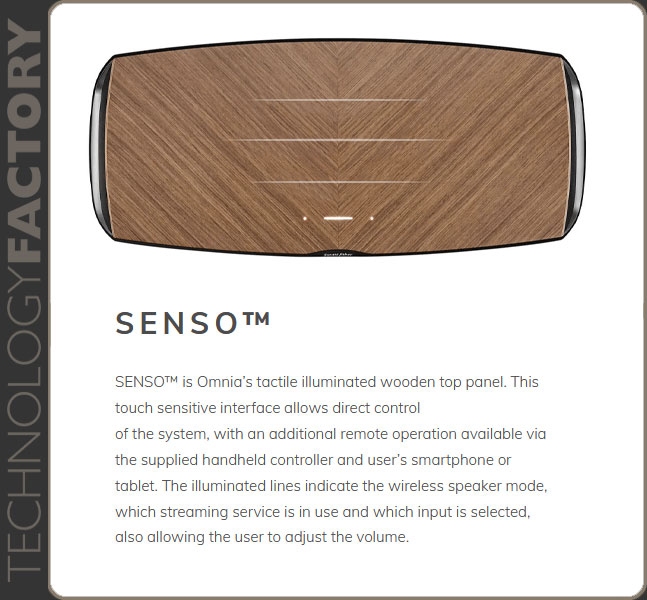 Sonus faber Omnia Graphite