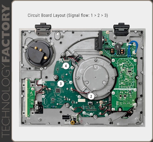 Technics SL-1200GME - Silver