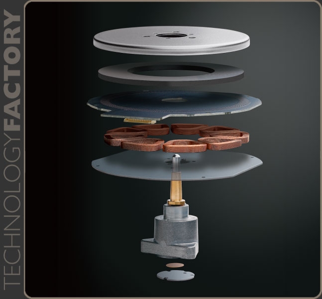 Technics SL-1210GR2 Black