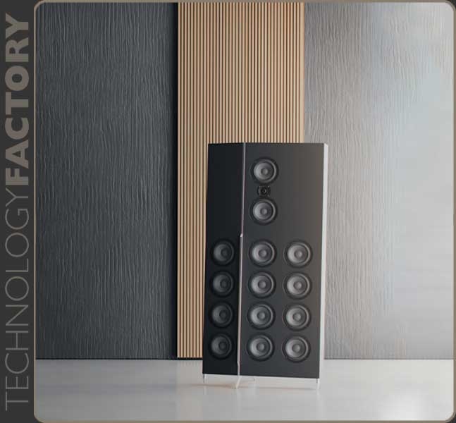 Thorens Soundwall HP600