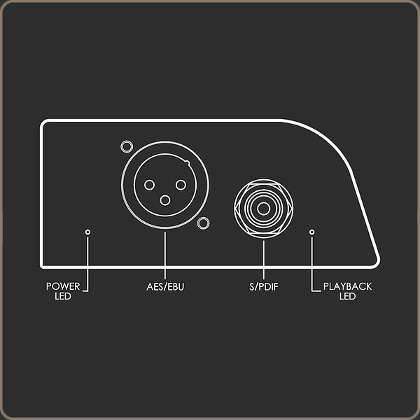 Wattson Audio Emerson DIGITAL