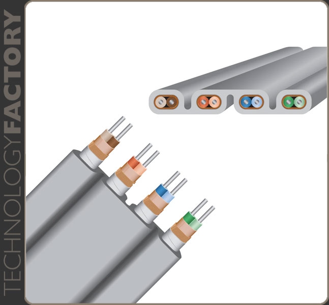 Wireworld Platinum starlight 10 LANケーブル Platinum Starlight 10 Twinax Ethernet Cable - Custom Length