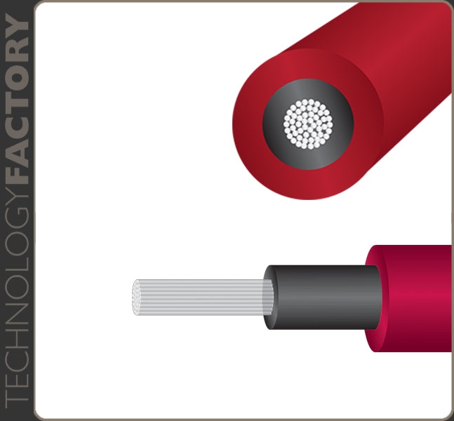 Wireworld SuperNova 7 Toslink Optical (SMO)